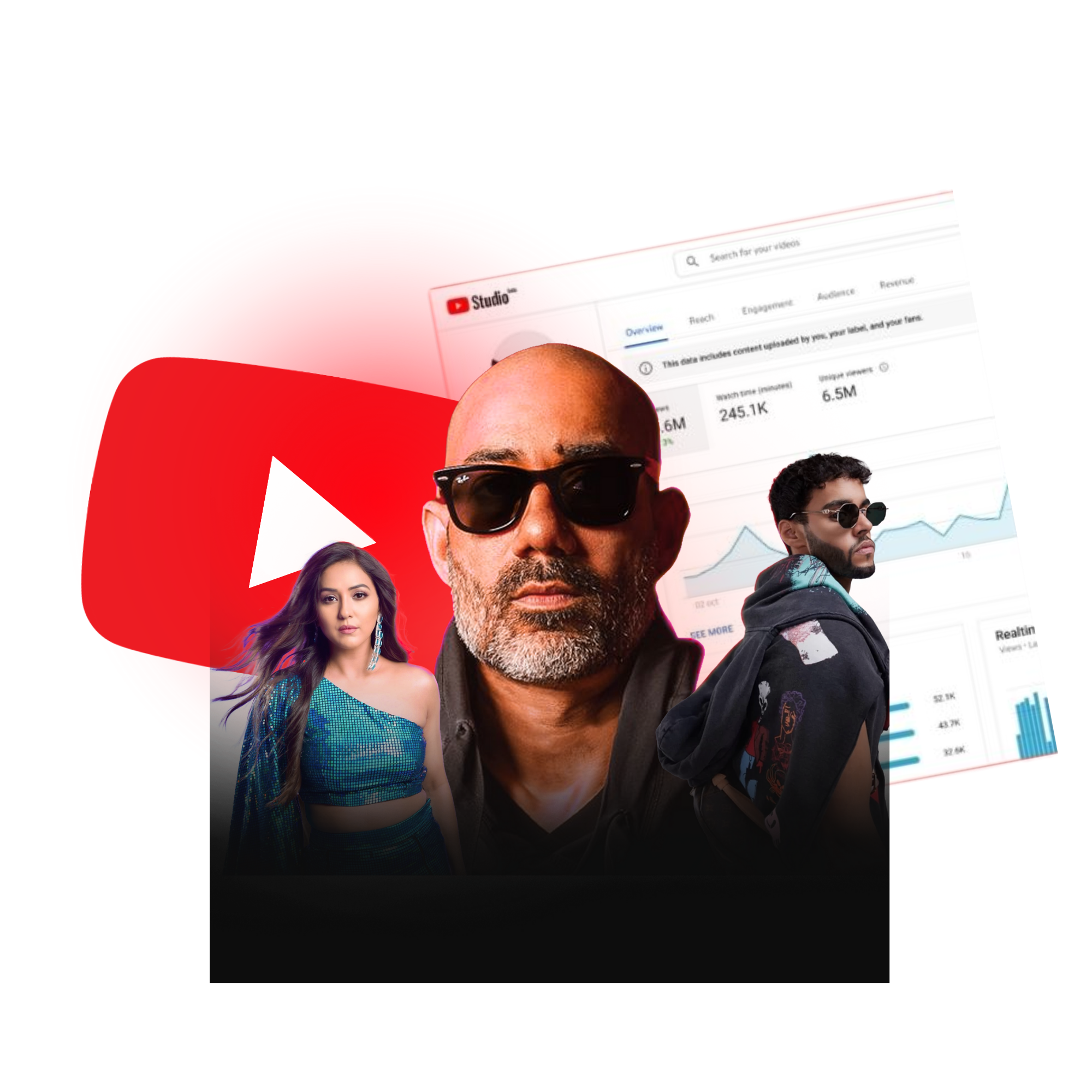 YT content ID